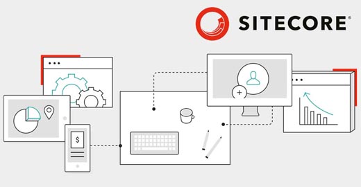 WHAT IS SITECORE CONTENT HUB?